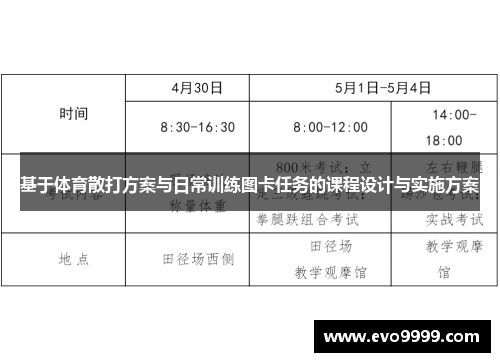 基于体育散打方案与日常训练图卡任务的课程设计与实施方案