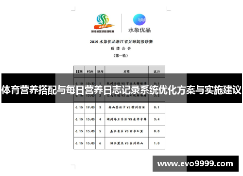 体育营养搭配与每日营养日志记录系统优化方案与实施建议